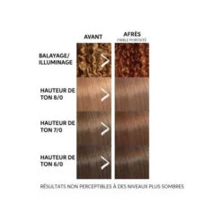 Masque Colorant Caramel Glaze Color Fresh Mask Wella 150ML 2 Masque Colorant Caramel Glaze Color Fresh Mask Wella 150ML -Produits Capillaires masque colorant caramel glaze color fresh mask wella 150ml 1 2