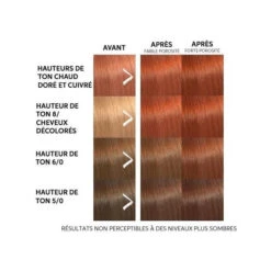 Masque Colorant Copper Glow Color Fresh Mask Wella 150ML 2 Masque Colorant Copper Glow Color Fresh Mask Wella 150ML -Produits Capillaires masque colorant copper glow color fresh mask wella 150ml 1 2