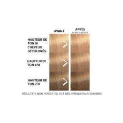 Masque Colorant Golden Gloss Color Fresh Mask Wella 150ML  -Produits Capillaires masque colorant golden color fresh mask wella 150ml 1 2