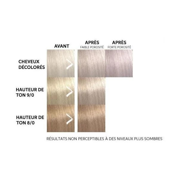 Masque colorant Lilac frost Color fresh Mask Wella 150ML Masque Colorant Lilac Frost Color Fresh Mask Wella 150ML -Produits Capillaires masque colorant lilac frost color fresh mask wella 150ml 1 2