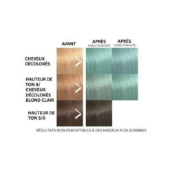 Masque Colorant Menthe Color Fresh Mask Wella 150ML 2 Masque Colorant Menthe Color Fresh Mask Wella 150ML -Produits Capillaires masque colorant menthe color fresh mask wella 150ml 1 2