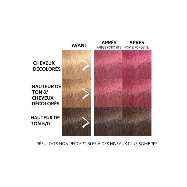 Masque colorant rose Color fresh Mask Wella 150ML Masque Colorant Rose Color Fresh Mask Wella 150ML -Produits Capillaires masque colorant rose color fresh mask wella 150ml 1 2