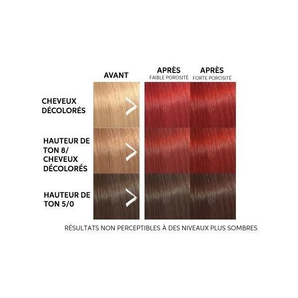 Masque colorant rouge Color fresh Mask Wella 150ML Masque Colorant Rouge Color Fresh Mask Wella 150ML -Produits Capillaires masque colorant rouge color fresh mask wella 150ml 1 2