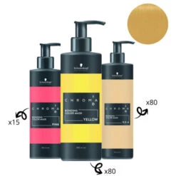 Masque Nourrissant Pigmenté Rose Chroma ID SCHWARZKOPF 280ML -Produits Capillaires masque nourrissant pigmente rose chroma id schwarzkopf 280ml 10