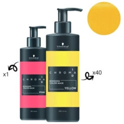 Masque Nourrissant Pigmenté Rose Chroma ID SCHWARZKOPF 280ML -Produits Capillaires masque nourrissant pigmente rose chroma id schwarzkopf 280ml 13